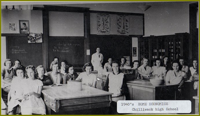 School In 1940S