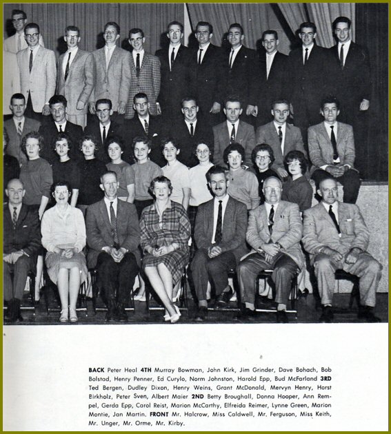 CHS Senior Matric Class - 1961